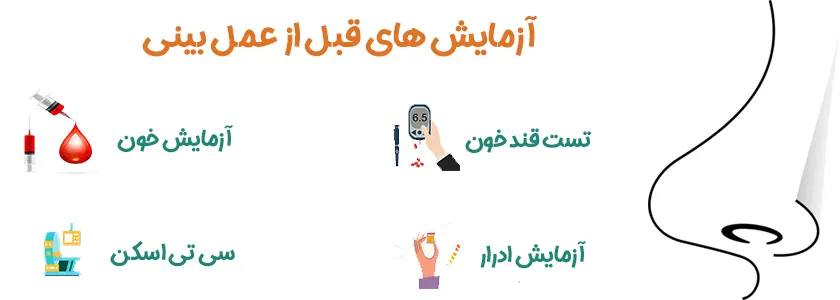 آزمایش های قبل از عمل بینی